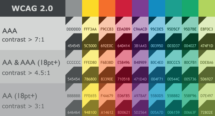 Color swatches showing different contrast